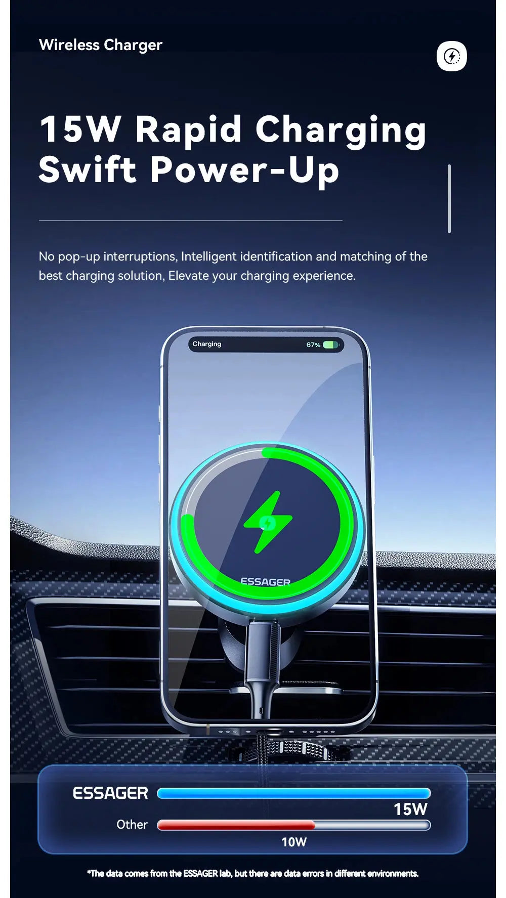 Essager 15W Magnetic Wireless Car Phone Holder Adjustable 360 degrees Car Charger For iPhone15 14 13 Pro Samsung Universal Phone - Magic Remotes