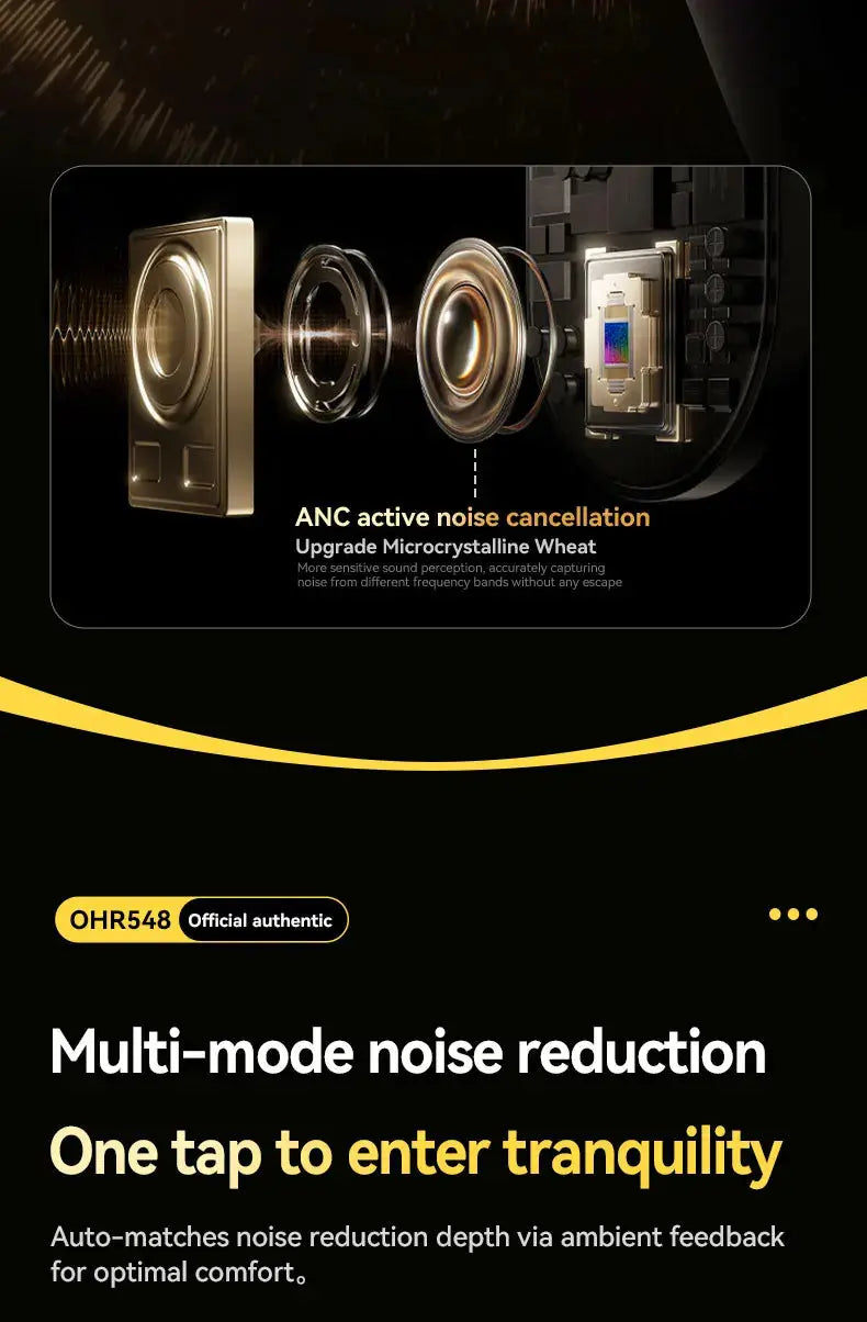 Acer Ohr548 Wireless Bluetooth Headphones with In-Ear Design, Anc Call Noise Reduction, Charging Case, Stereo Sound Effect, Low Latency for Gaming, Comfortable Fit for Sports, Running, and Fitness Magic Remotes
