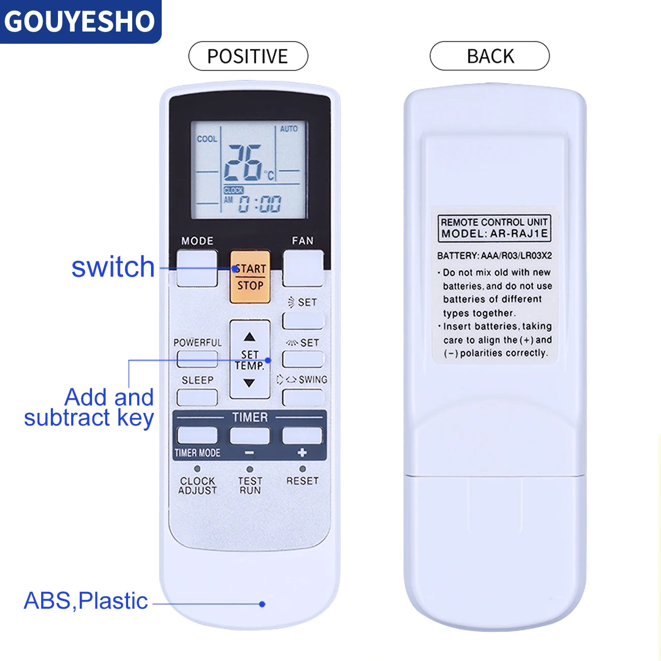 Replacement Remote for Fujitsu Air Conditioner - Compatible with AR-RAJ1E & RA-RAE1E Models