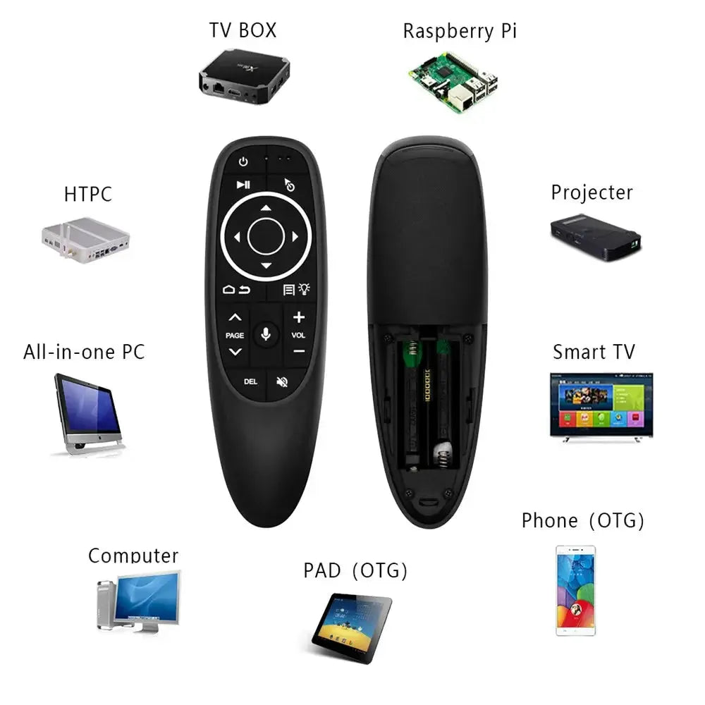 G10 G10S Voice Remote Control 2.4G Wireless Air Mouse Gyroscope IR Learning For Android TV Box H96 Max X96 mini X96 Max Plus PC Magic Remotes