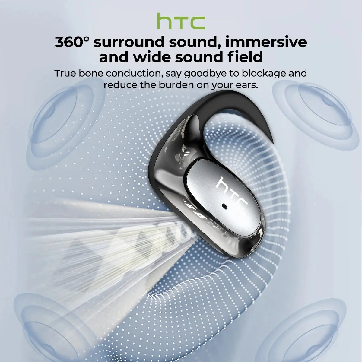 Bluetooth Auricles HTC NE35 2026 AI Real-Time Language Translator Earbuds 134 Languages BT6.0 IPX5 90H Battery Wireless Headset Magic Remotes