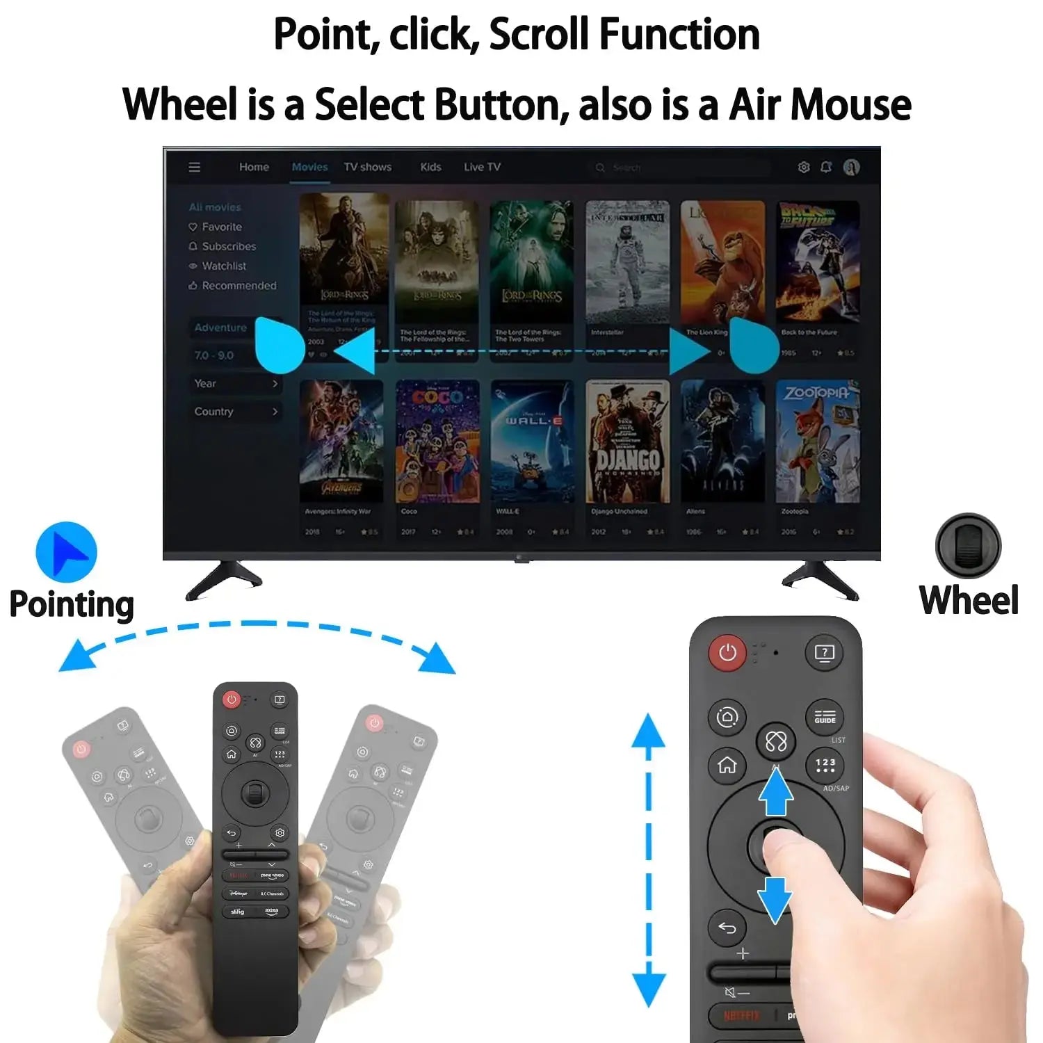 NEW MR25GA AKB76046603 Voice Magic Remote Control Includes Pointer Functions Compatible With GA/GC Series Controller Magic Remotes
