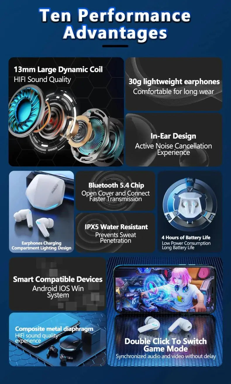 Choice Lenovo GM2 Pro Bluetooth 5.4 Earphones Sports Headset Wireless In-Ear Gaming Low Latency Dual Mode Music Headphones New Magic Remotes