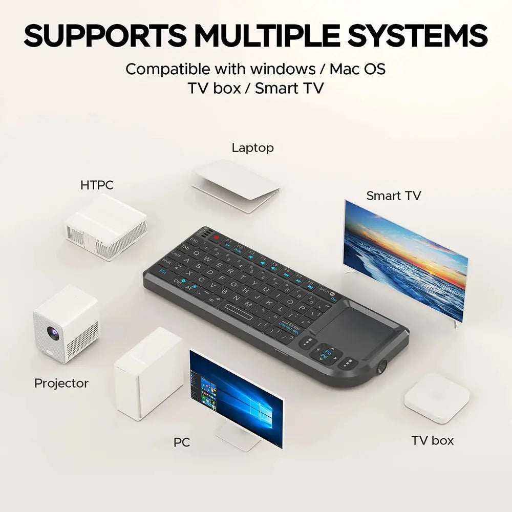 MRSVI A8 Mini Wireless Keyboard 2.4G 7 Color Backlit Touchpad Air Mouse With Infrared Indicator for Android TV Box PC,Office - Magic Remotes