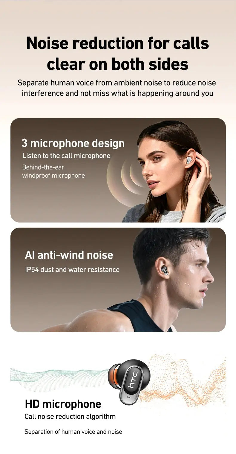 HTC NE79 TWS Bluetooth 6.0 Earphones AI Translator In-Ear HiFi Sound Headset for Sports Headset with Clear Call Mic Magic Remotes