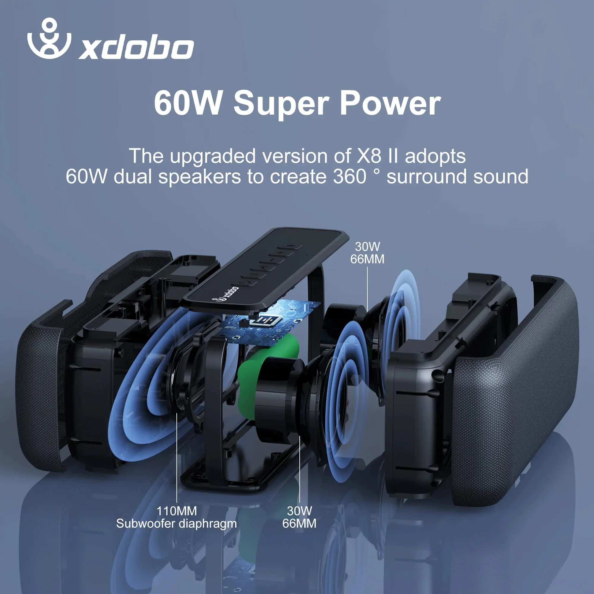 XDOBO X8 60W Portable Outdoor Speakers Bluetooth Wireless Bass Subwoofer Waterproof 6600mAh TWS Function Support TF/AUX Magic Remotes
