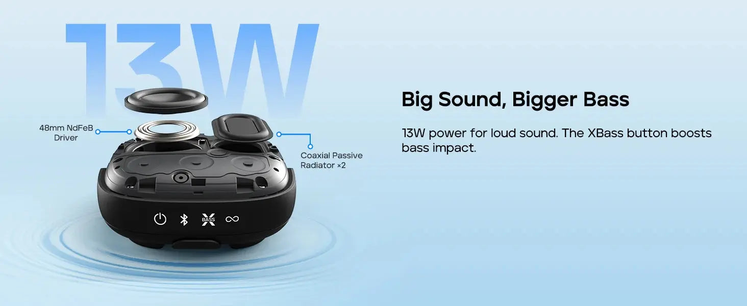 TRIBIT StormBox Micro 3 Portable Bluetooth Speaker,13W Bike Speaker with IP68 Waterproof,24H Playtime For Outdoor Camping,Hiking Magic Remotes