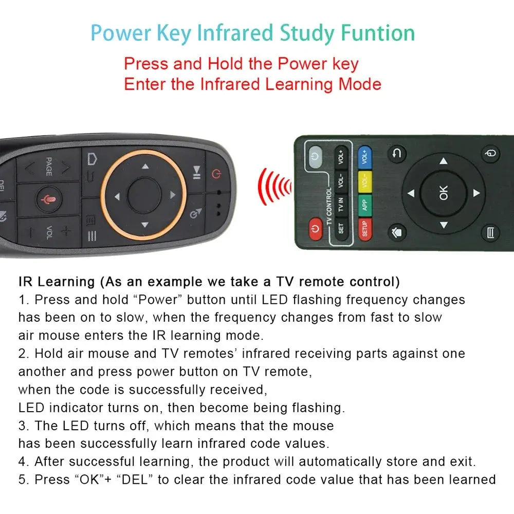 G10 G10S Voice Remote Control 2.4G Wireless Air Mouse Gyroscope IR Learning For Android TV Box H96 Max X96 mini X96 Max Plus PC Magic Remotes