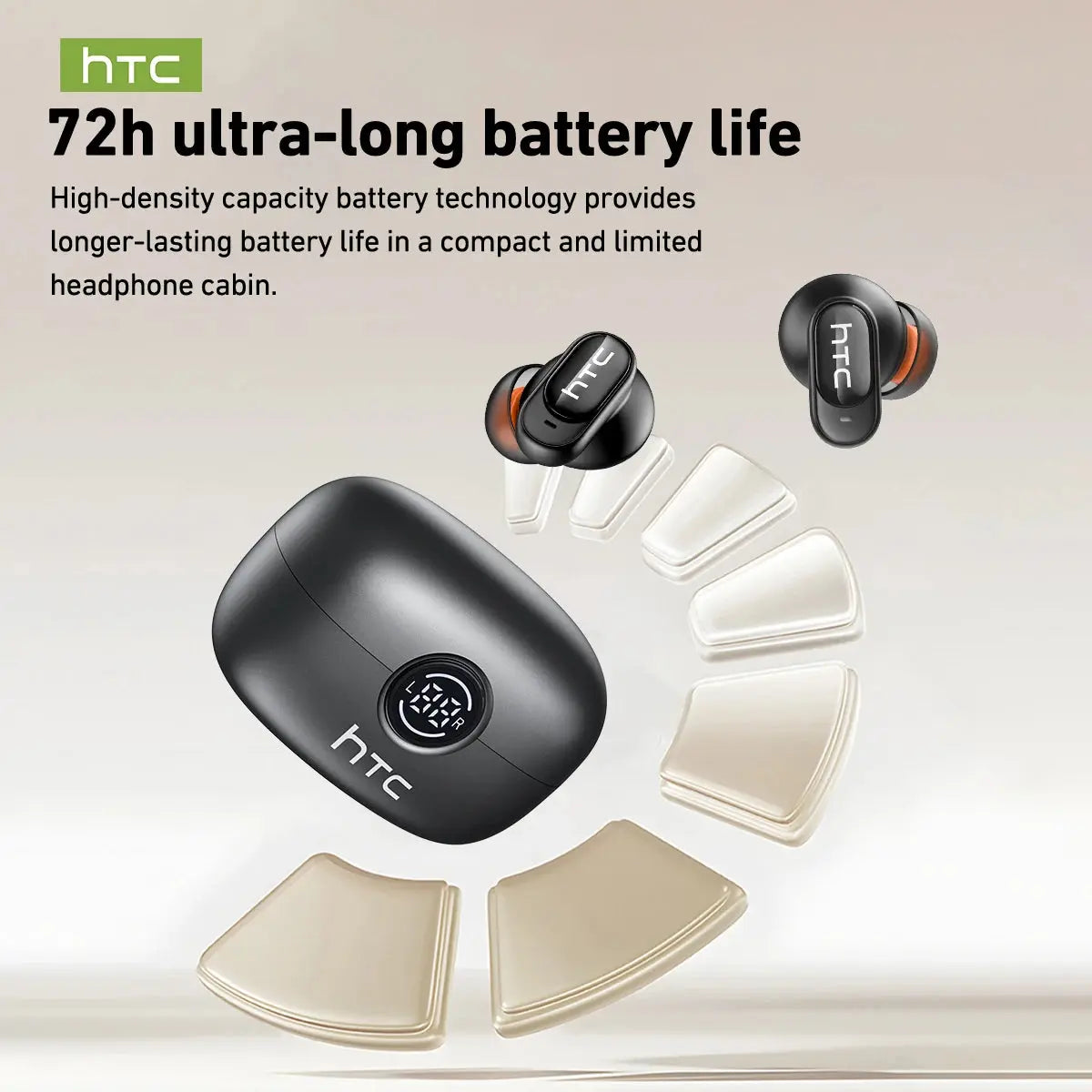 HTC NE79 TWS Bluetooth 6.0 Earphones AI Translator In-Ear HiFi Sound Headset for Sports Headset with Clear Call Mic Magic Remotes