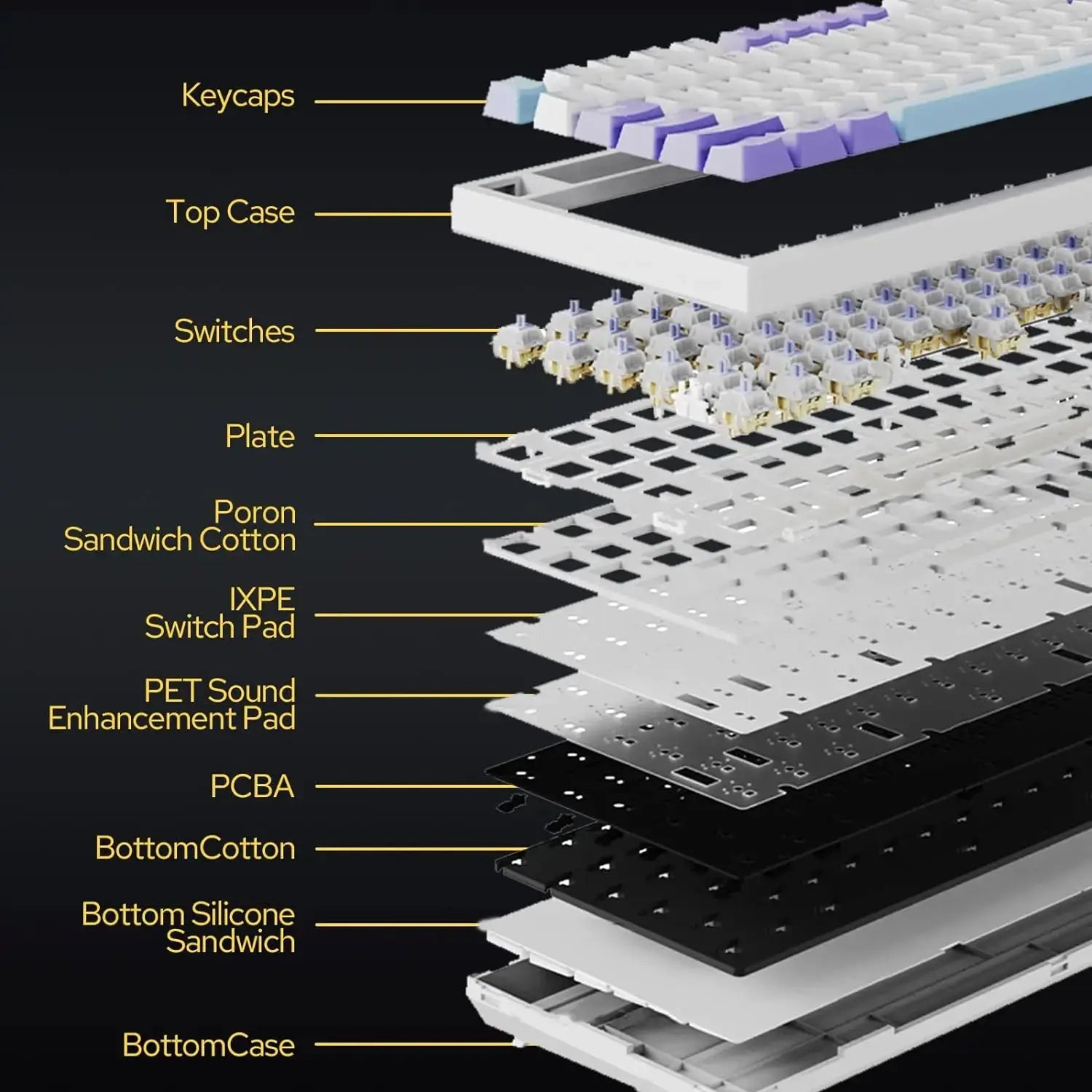 Ajazz AK820/AK820Pro Gaming Mechanical Keyboard Bluetooth 5.1/Wireless/C-Wired Customized Keyboard with Knob Hot Swapping Gasket - Magic Remotes