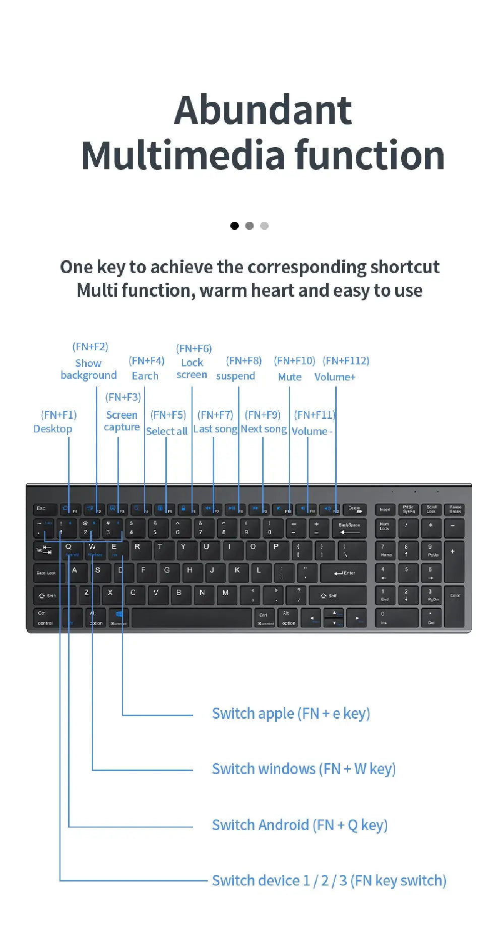 Gray Bluetooth 5.0 & 2.4G Wireless Keyboard Mouse Combo Rechargeable Full Size Wireless Keyboard for Notebook Laptop - Magic Remotes