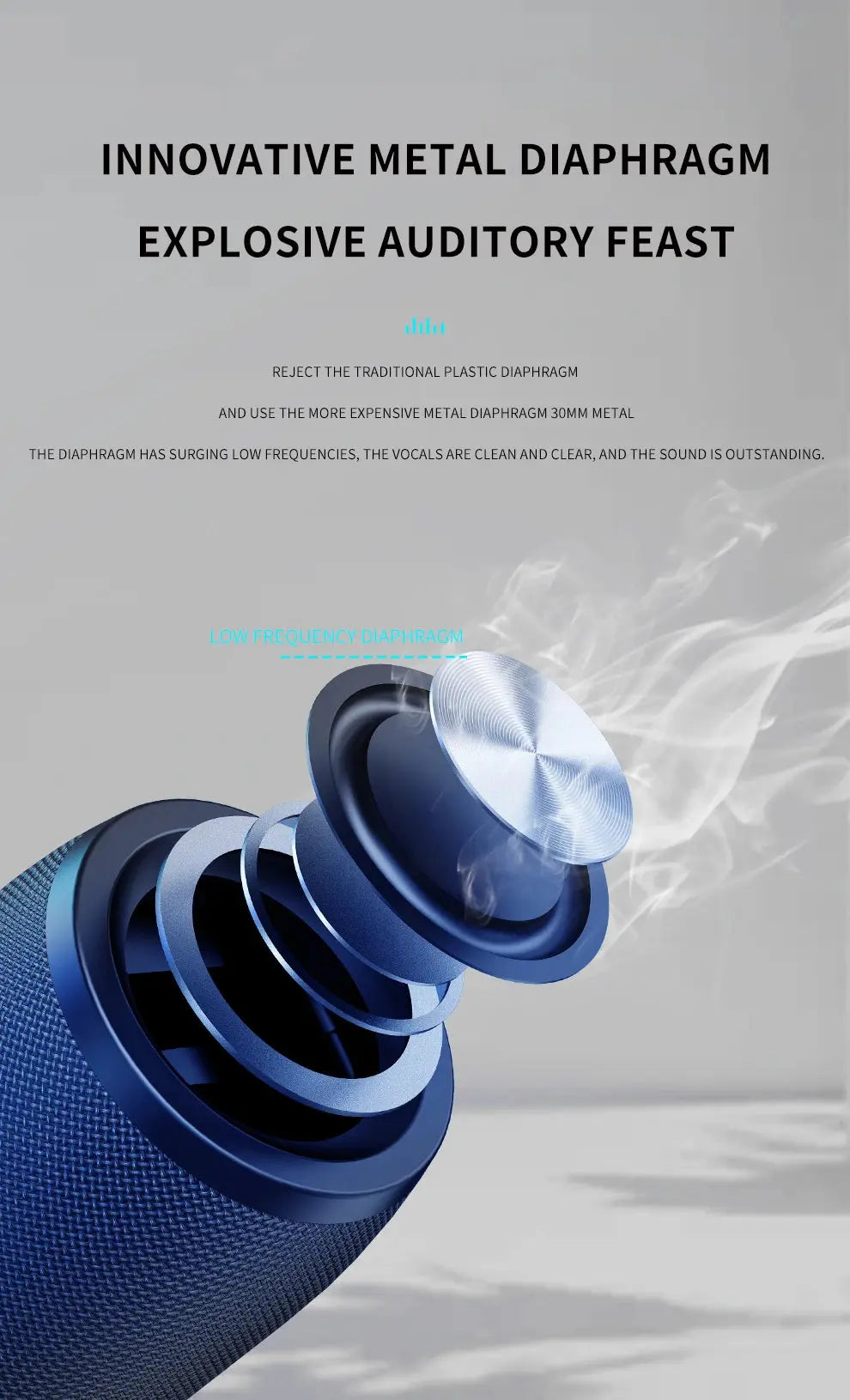 Zealot-S32 Wireless Speaker Outdoor Portable Subwoofer Speaker, Waterproof IPX 6, Dual Pairing,1800mAh Battery Magic Remotes