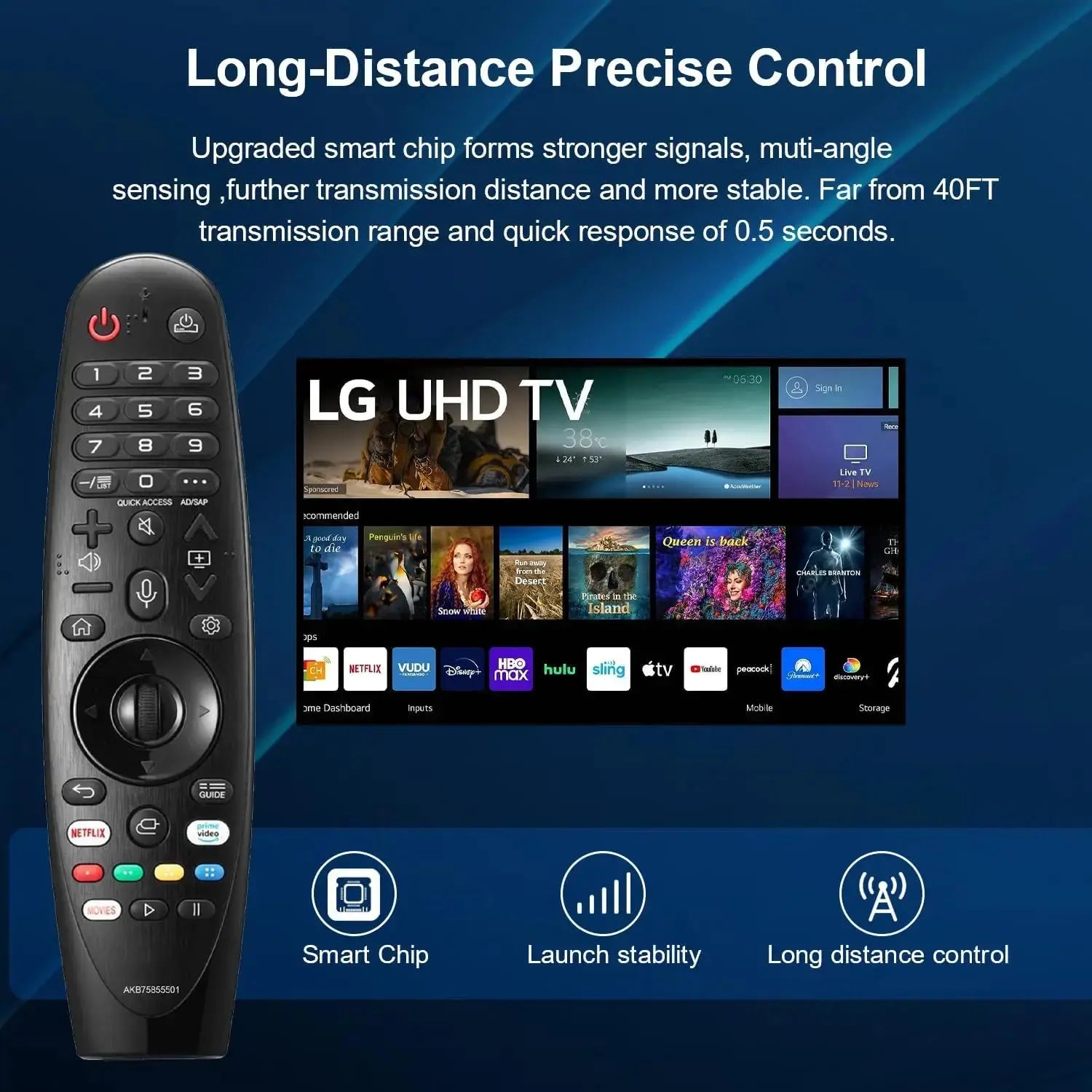 NEW AN-MR20GA AKB75855501 with Voice and Pointer Function remote control for LG Smart TV  for Many LG Models Magic Remotes