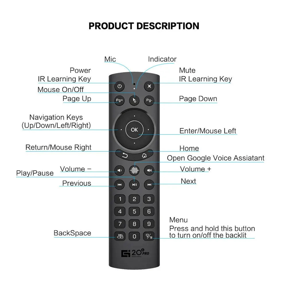 Backlit Voice Remote Control G20S 2.4G Bluetooth Wireless Air Mouse Microphone Gyroscope IR Learning for Android Tv Box PC Magic Remotes