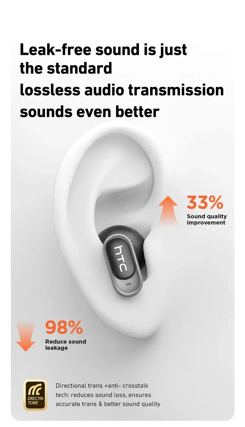 HTC NE79 TWS Wireless Bluetooth Earphones: AI Translator Earbuds Noise Cancellation Long Battery Life Premium Audio Headphones Magic Remotes