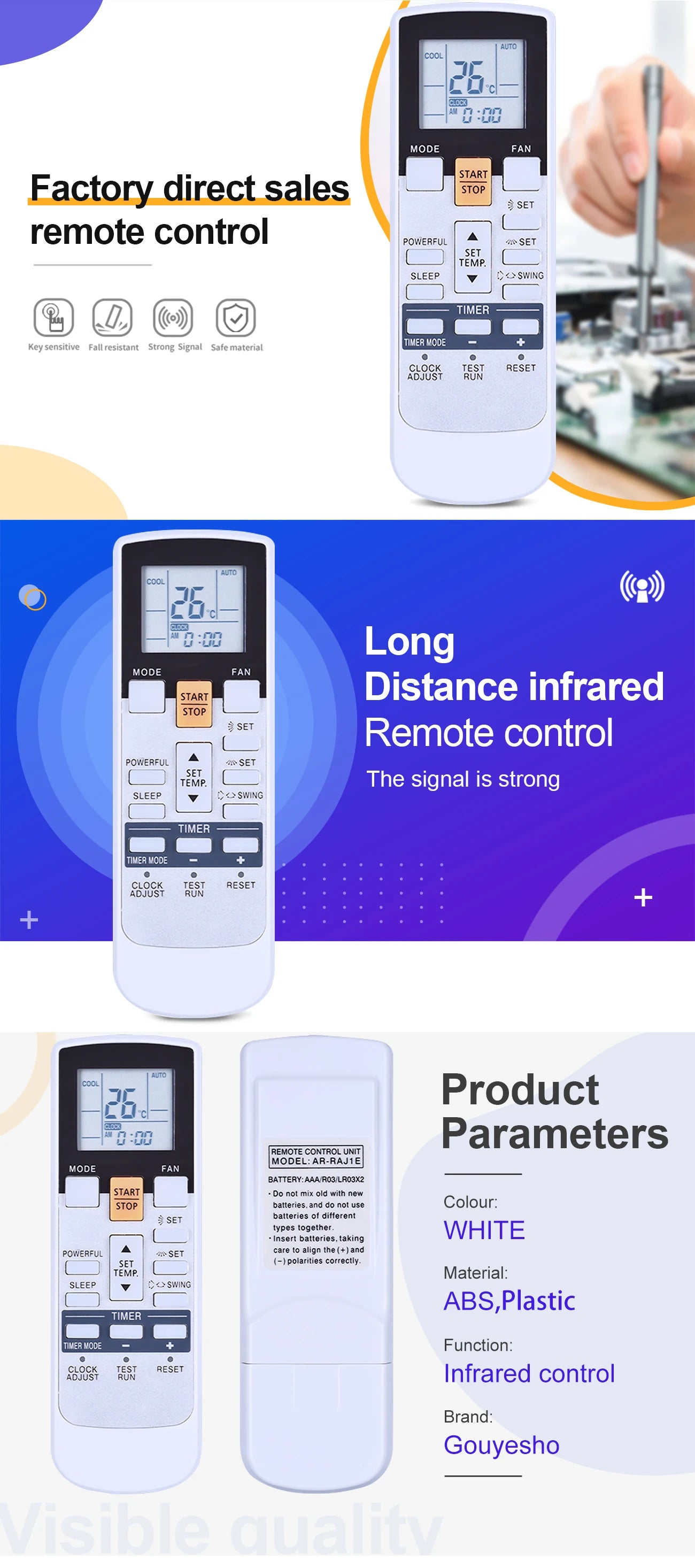 Replacement Remote for Fujitsu Air Conditioner - Compatible with AR-RAJ1E & RA-RAE1E Models
