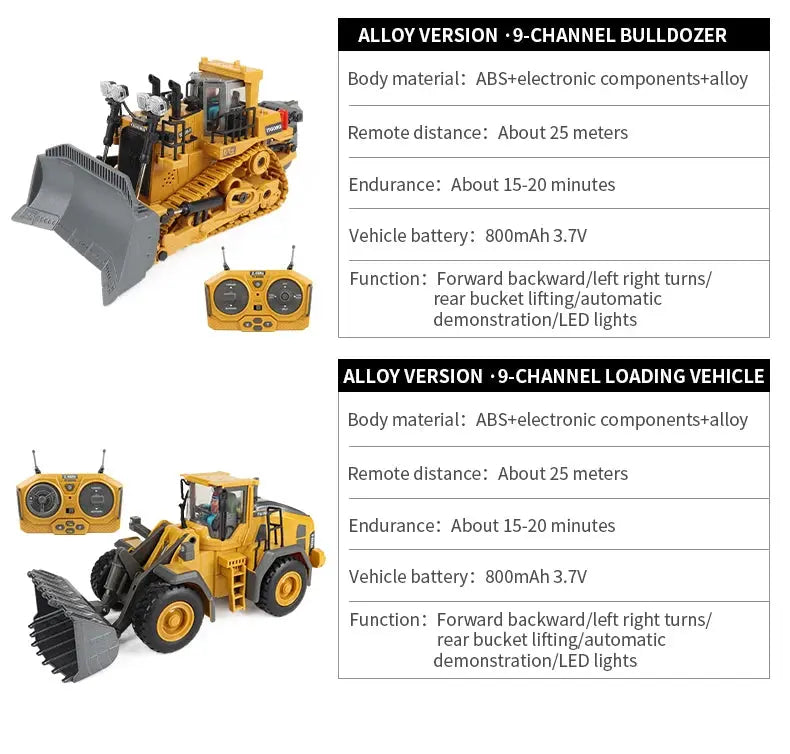 ZWN 2.4G Remote Control Excavator Dump Truck RC Model Car Toy Professional Alloy Plastic Simulation Construction Vehicle for Kid Magic Remotes