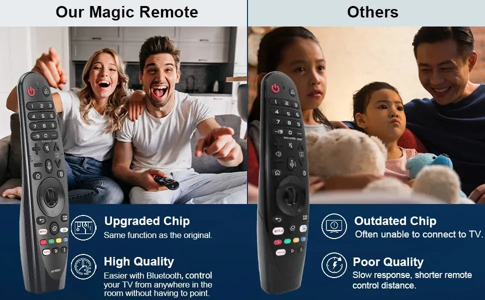 NEW AN-MR20GA AKB75855501 with Voice and Pointer Function remote control for LG Smart TV  for Many LG Models Magic Remotes