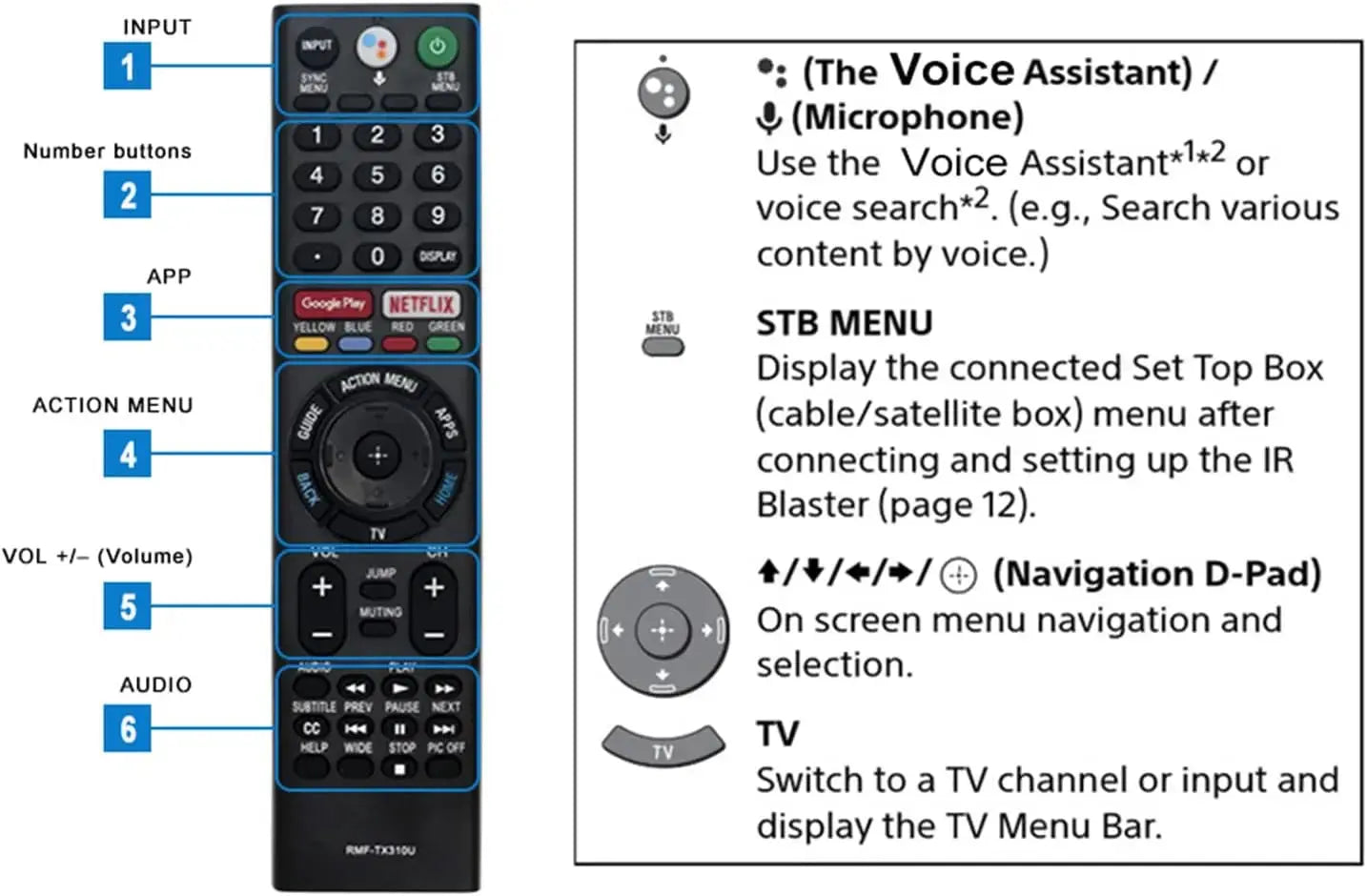 RMF-TX310U Replace Voice Remote Control with Mic fit for Sony 4K Smart Bravia TV XBR-43X800G XBR-75X800G XBR-65X800G XBR-49X800G - Magic Remotes