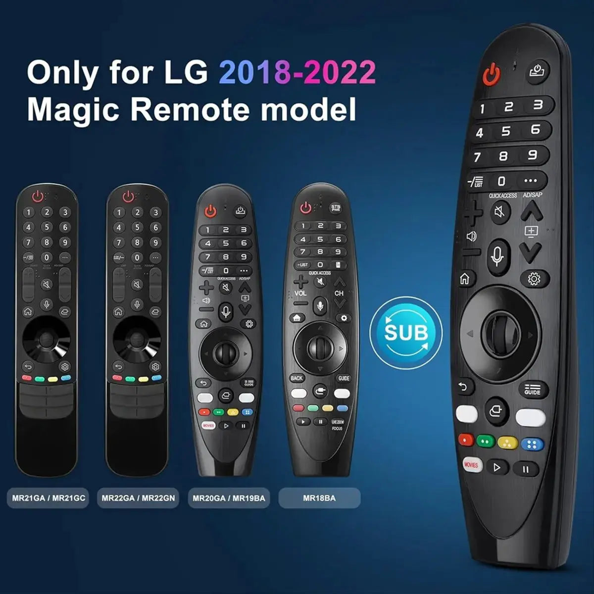 2025 New Voice Magic Remote Control AKB7585501 for Smart TV Remote Control Replacement an-MR20GA MR18BA with Pointer Function