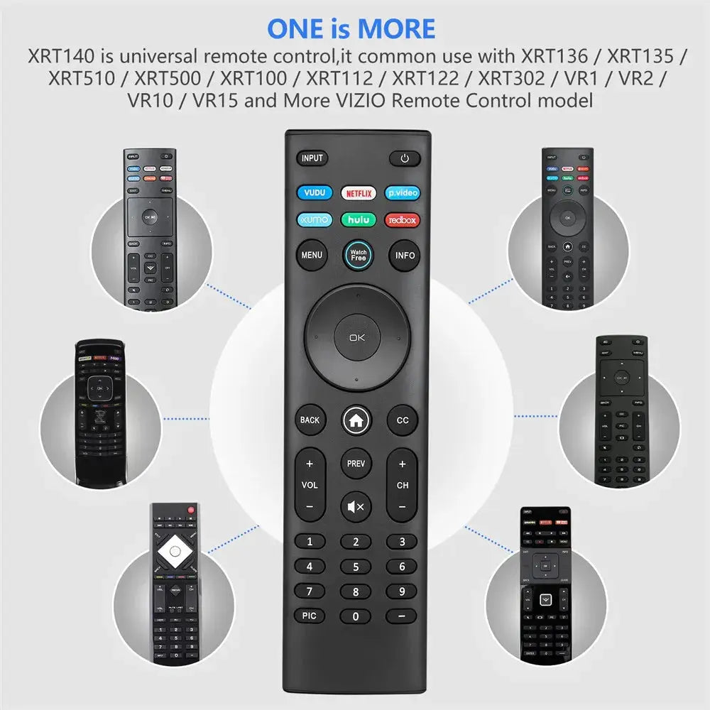Universal Replacement XRT140 Remote Control for VIZIO All LED LCD HD 4K UHD HDR Smartcast 3D Smart TVs with 6 Shortcut Buttons Magic Remotes