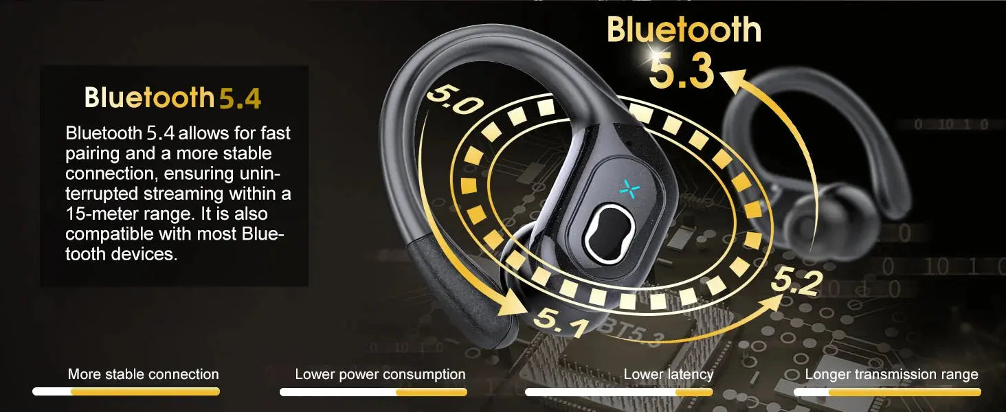 TWS Sports Earbuds Bluetooth 5.4 HIFI Bass Wireless Headphones LED Touch Hands-free Earphone Noise Cancelling Waterproof Headset Magic Remotes