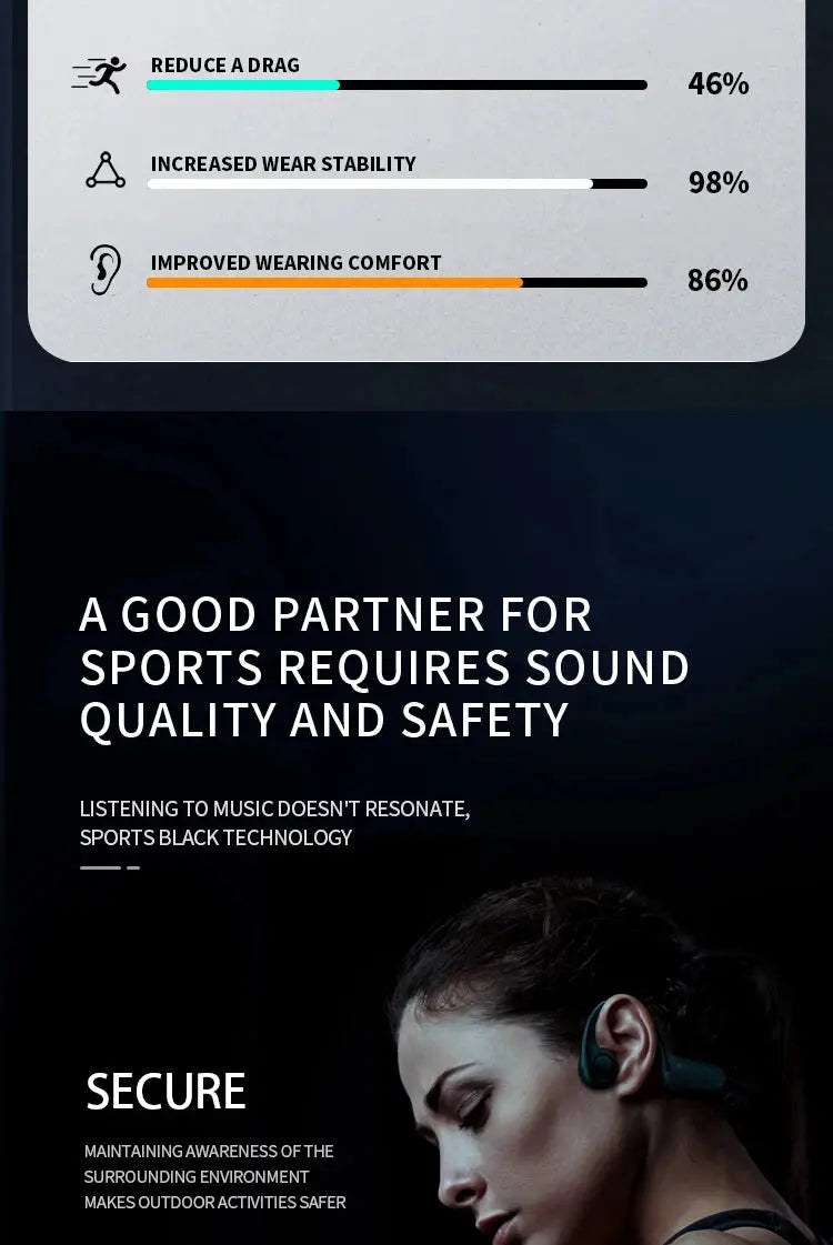 B8 True Bone Conduction Earphones Bluetooth 5.3 Sports Wireless Headphones Ear Hook IPX5 Waterproof Headset for Running Driving Magic Remotes