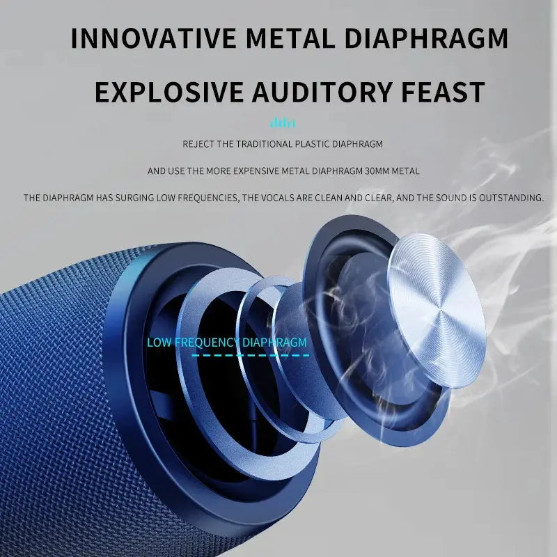 Zealot-S32 Wireless Speaker Outdoor Portable Subwoofer Speaker, Waterproof IPX 6, Dual Pairing,1800mAh Battery Magic Remotes