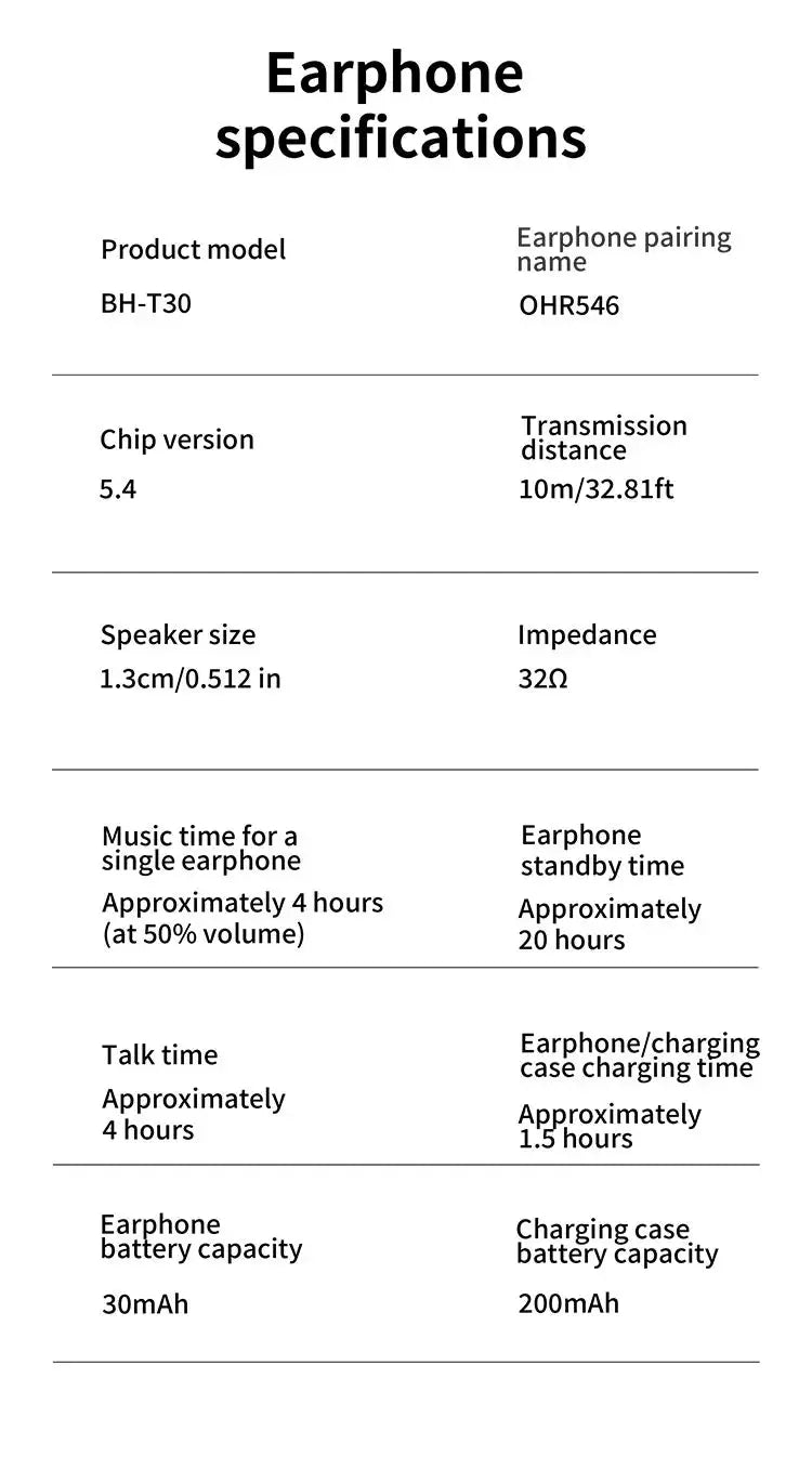 Acer Ohr546 Bluetooth Headphones 2025 New Model Wireless Earphones In-Ear Design Comfortable to Wear for Sports, Running, and Calls, Noise Reduction, Compatible with Mobile Phones, Tablets, and Laptop Devices Magic Remotes
