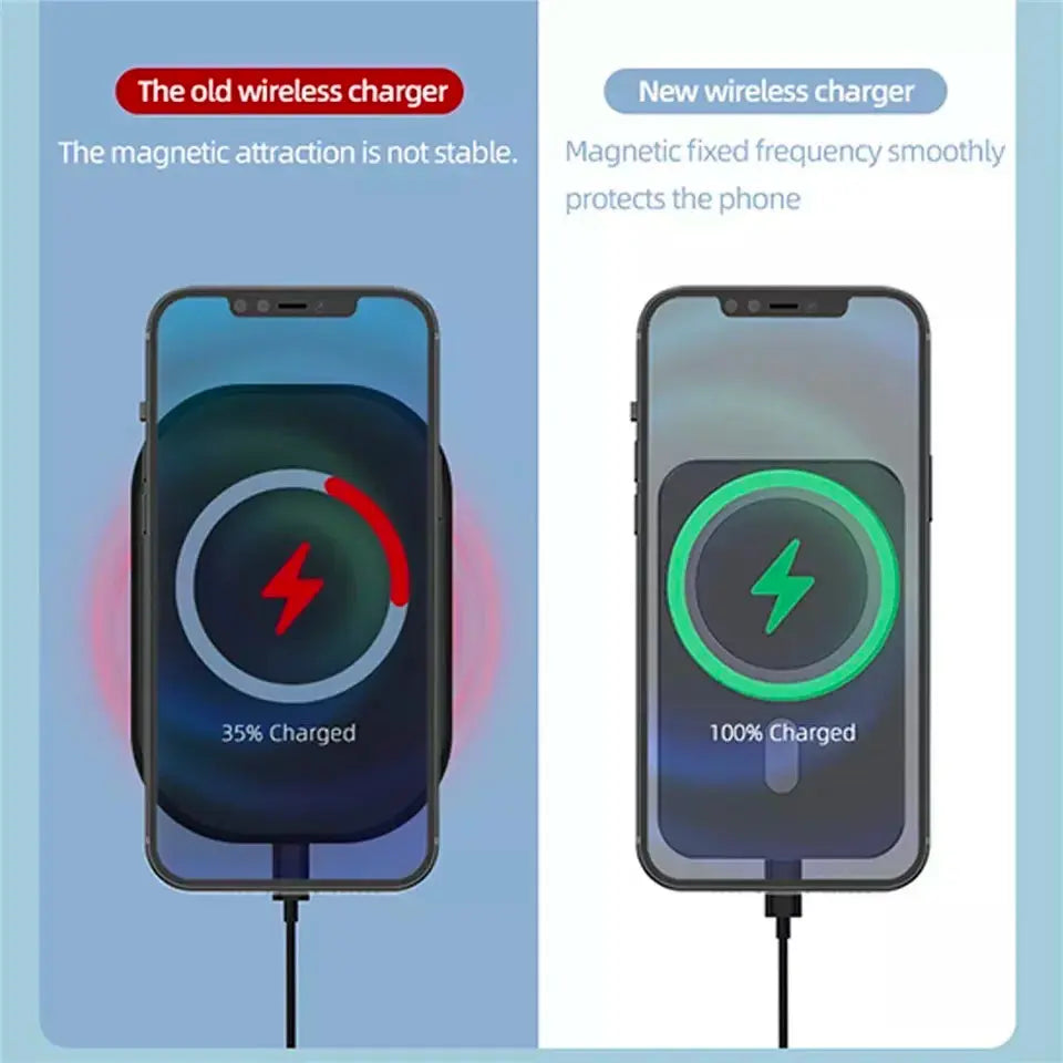 Wireless Magnetic Car Phone Holder Charger for iPhone 14 13 Pro Max 12 Phone Accessories 30W Fast Charging Induction Adapter - Magic Remotes