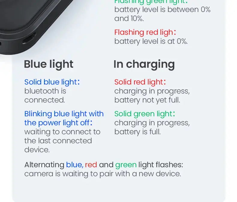 aMagisn 50M Bluetooth Remote Control for Insta360 X5 / X4 Air / Ace Pro 2 Gopro Hero 13 12 Camera iOS Android Shutter Controller - Magic Remotes