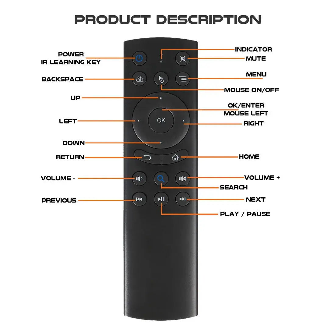 Backlit Voice Remote Control G20S 2.4G Bluetooth Wireless Air Mouse Microphone Gyroscope IR Learning for Android Tv Box PC Magic Remotes