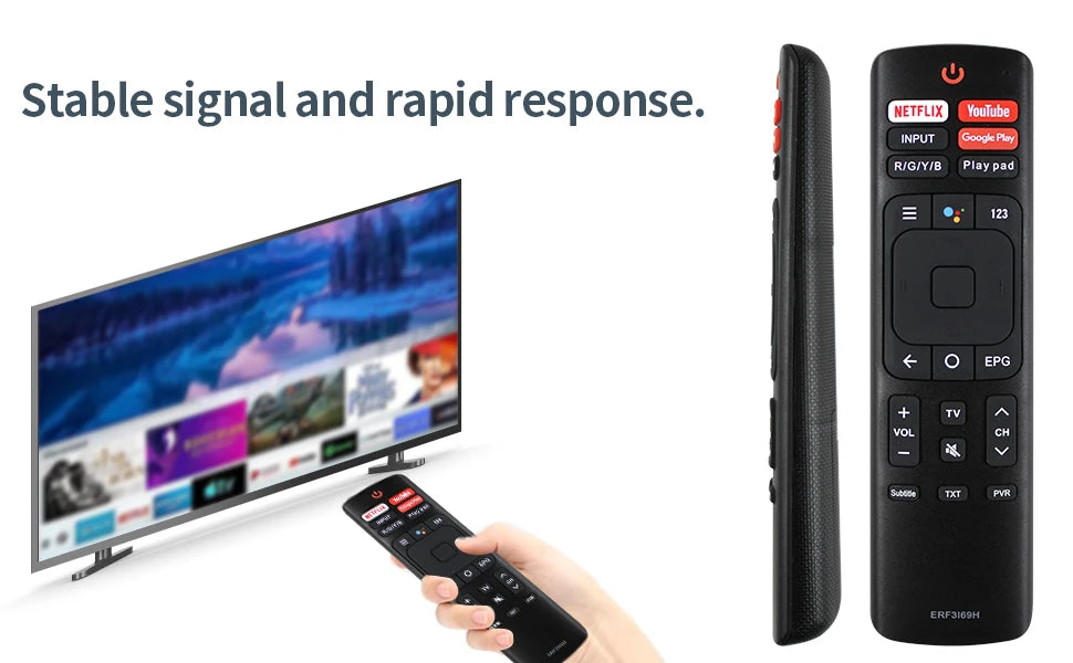 New Replacement ERF3I69H Remote Control Suitable For Hisense LCD 4K UHD TV with NETFLIX YouTube Button