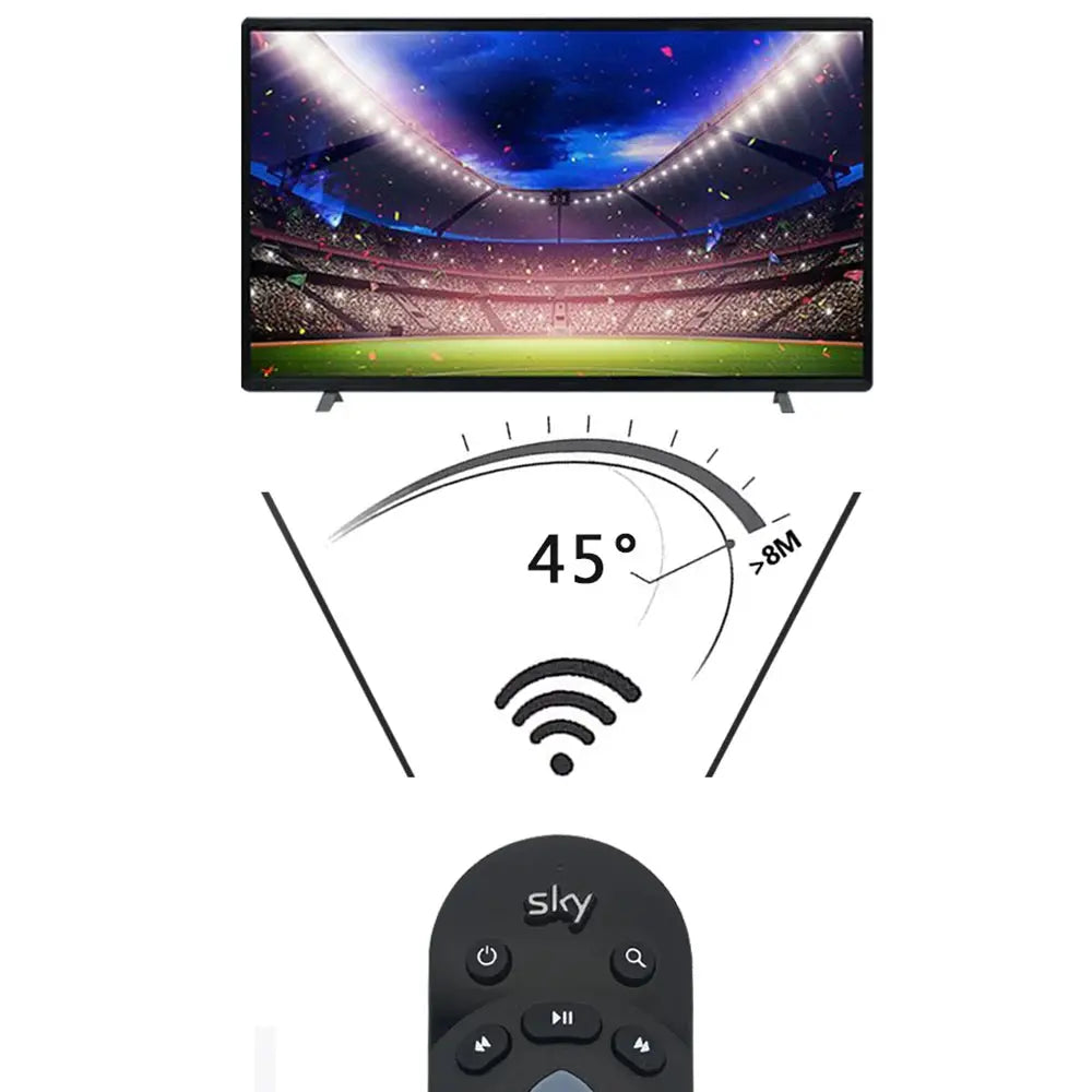 Replacement SKY Q Remote Control for SKY QINFRAREDTV TV Box Remote Control - Magic Remotes