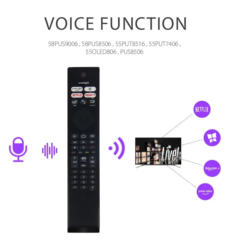 Ambilight Voice TV Remote Control for Philips 50PUS8506/12 Android TV, Compatible with 8506 PUS85 Series 43PUS8506 58PUS8506 - Magic Remotes