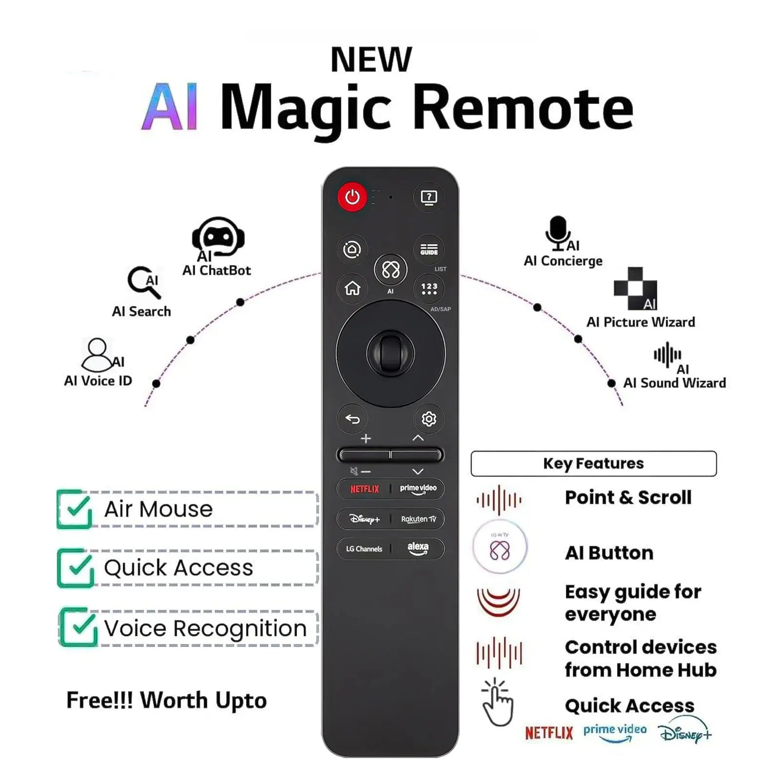 LG Remote MR25GA Universal Voice Magic Remote for 2025 LG TVs – Bluetooth & IR - Magic Remotes