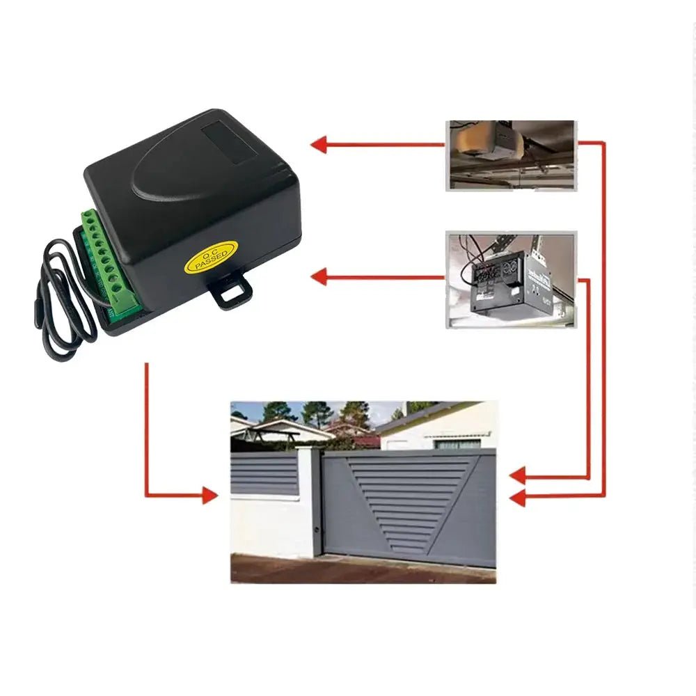 433.92mhz Rolling Code Garage Door Gate Opener Remote Control Magic Remotes
