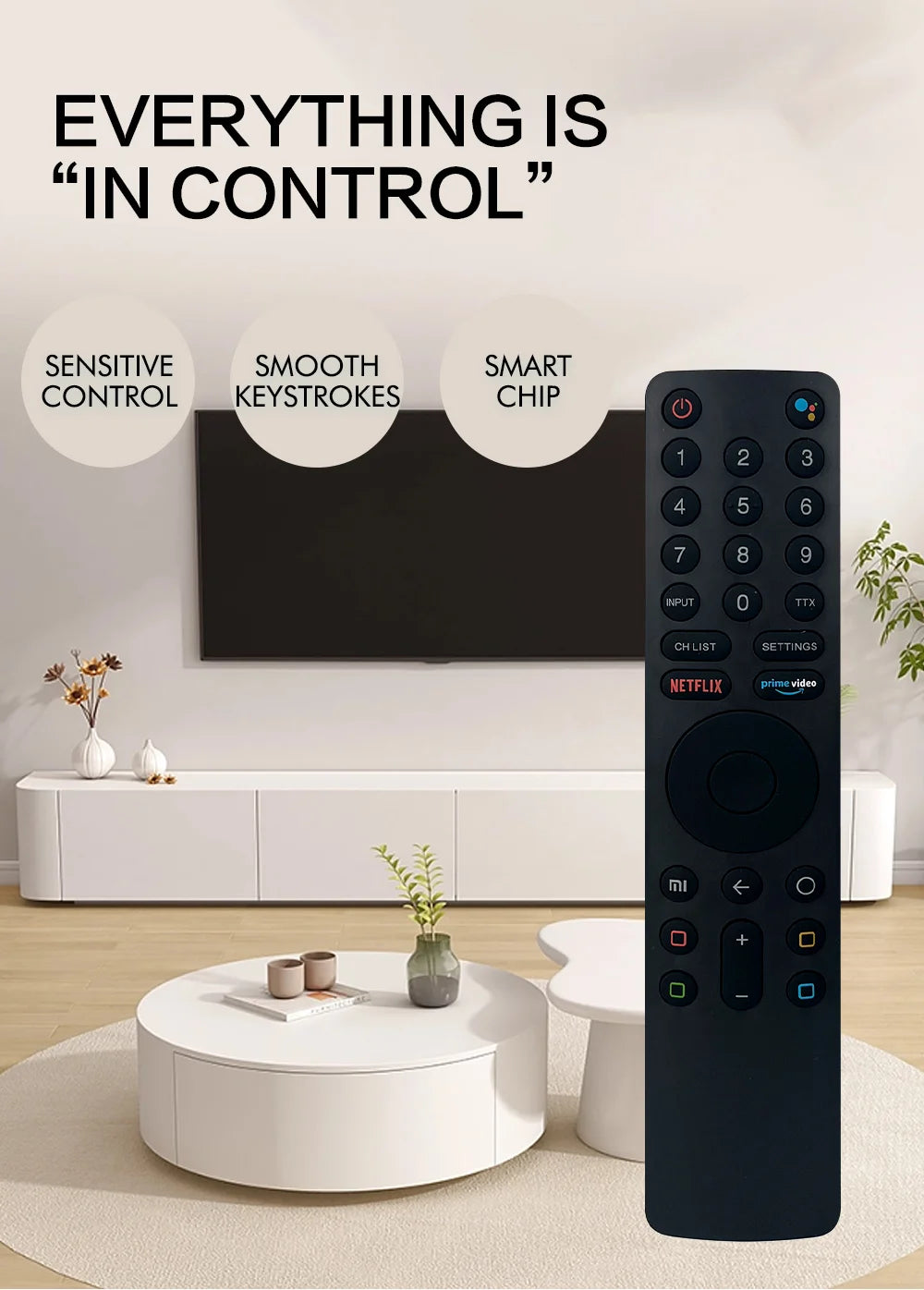 XMRM-010 VoXMRM-010 Voice Remote Control for Xiaomi Mi TV 4A Series (L43M5-5ASP, L55M5-5ASP, L65M5-5ASP) ice Remote Control For Xiaomi MI TV 4A Android Smart TVs Wireless L65M5-5ASP L32M5-5ASP L43M5-5ASP L55MS-5ASP