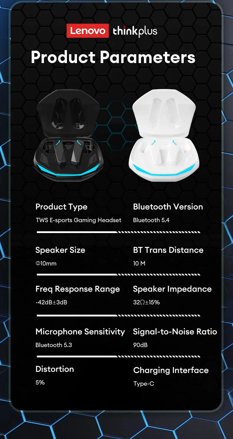 Choice Lenovo GM2 Pro Bluetooth 5.4 Earphones Sports Headset Wireless In-Ear Gaming Low Latency Dual Mode Music Headphones New Magic Remotes