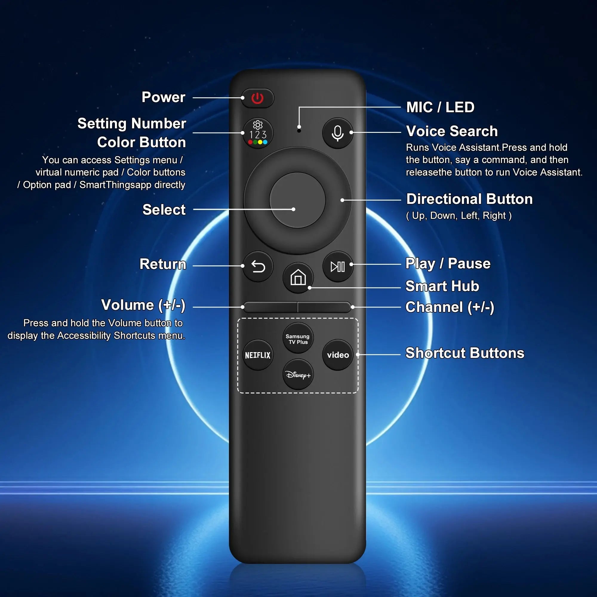 Voice Remote Control for Samsung Smart TV NEO QLED Replacement Remote Control for Samsung TV Rechargable Solar Remote Control Magic Remotes