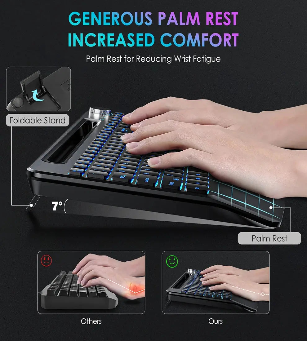 2.4G&Type-C Wireless Keyboard Mouse Combo with Wrist Rest,RGB Backlit,Silent Rechargeable Set for PC,Laptop,Window,Jiggler Mouse Magic Remotes