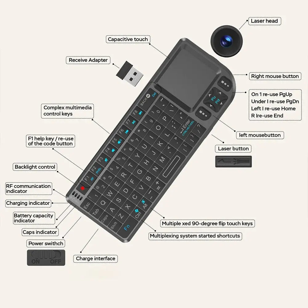 MRSVI A8 Mini Wireless Keyboard 2.4G 7 Color Backlit Touchpad Air Mouse With Infrared Indicator for Android TV Box PC,Office - Magic Remotes