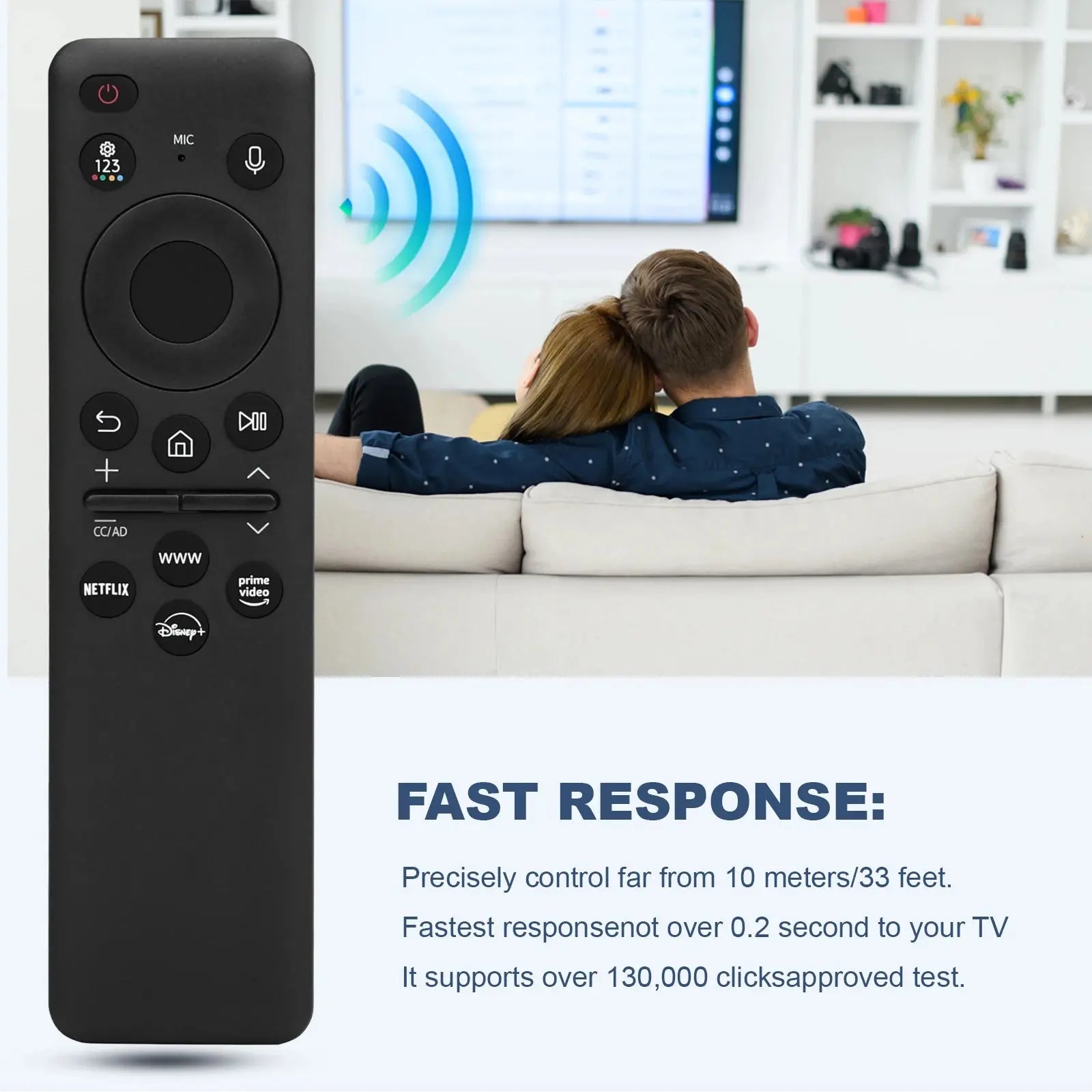 Samsung TV Remote Replacement BN59-01432A – Solar Smart Voice Remote, Bluetooth & IR - Magic Remotes