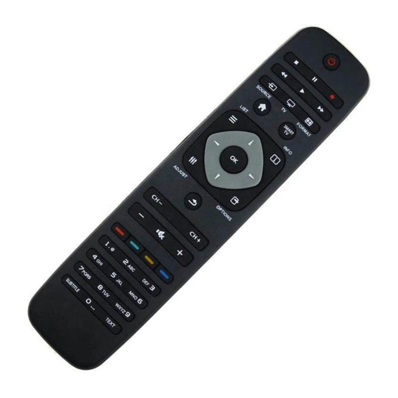 Remote Control for Philips 242254990467/2422 549 Controller Replacement