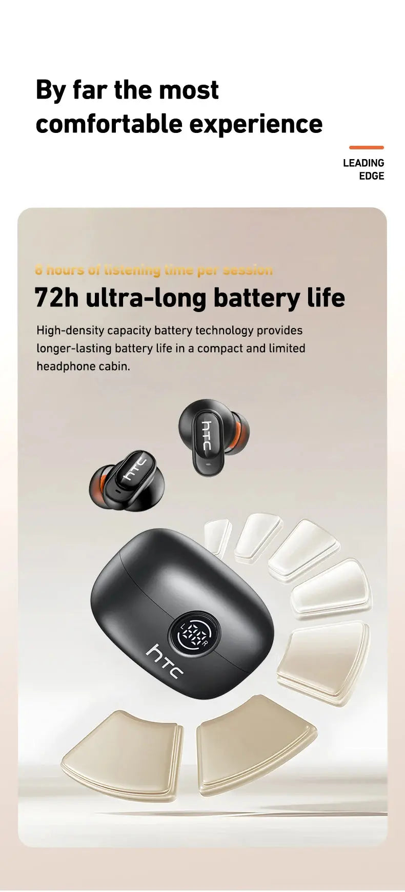 HTC NE79 TWS Bluetooth 6.0 Earphones AI Translator In-Ear HiFi Sound Headset for Sports Headset with Clear Call Mic Magic Remotes