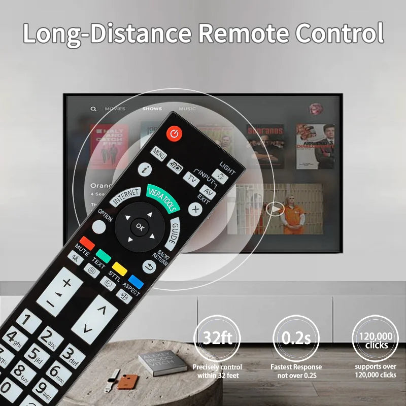 N2QAYB000715 Replacement Remote for Panasonic Viera TV | Compatible with TX-LR42DT50, TX-LR47WT50, TX-LR55WT50 Series